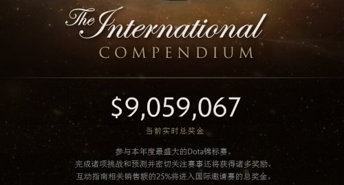DOTA2Ti5赛事奖金池突破900万美元_全球新游