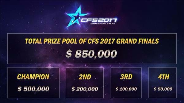 CFS2017世界总决赛正式开赛 赛事信息汇总