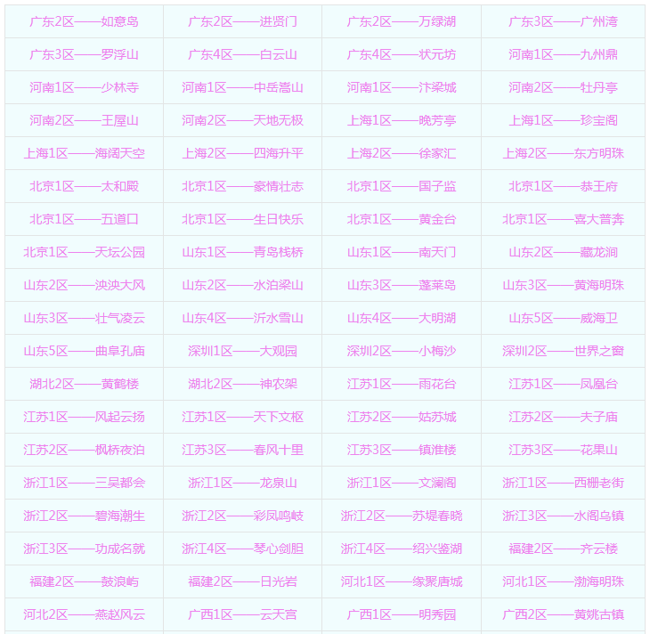 2019梦幻西游11月19日更新内容一览