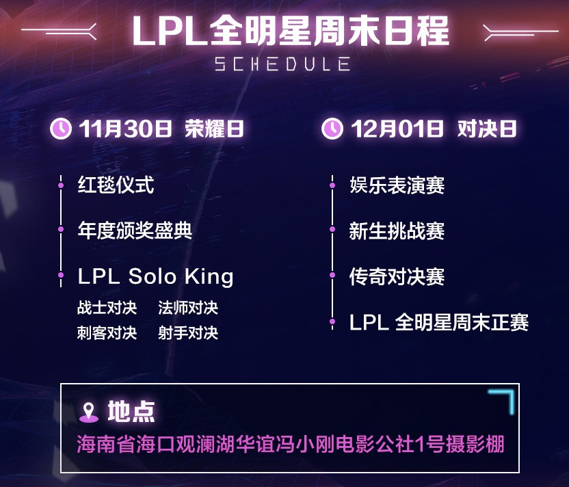 LPL全明星周末11月30日开始 首日Solo King对决