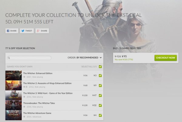 GOG平台推出《巫师》系列合集礼包 5款游戏售价95元GOG平台推出《巫师》系列合集礼包 5款游戏售价95元