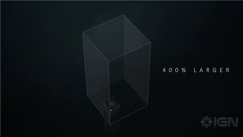 4倍大小赛冰箱！IGN恶搞视频：Xbox XXL公布
