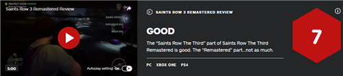 《黑道圣徒3：复刻版》IGN 7分 画面太过时