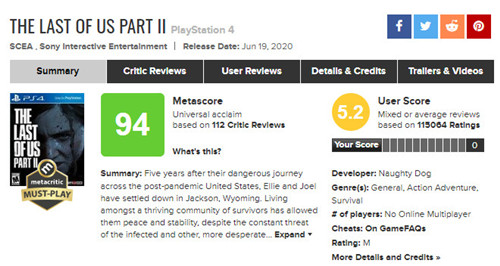 《最后的生还者2》玩家评分上涨 从3.4分升到了5.2分