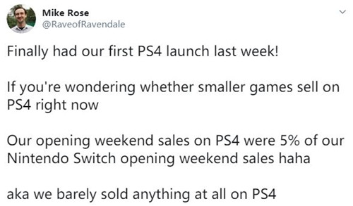 独立游戏发行商抱怨发行PS4版本难以收回移植成本
