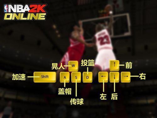 NBA2K Onlineտ ƱĲҰ
