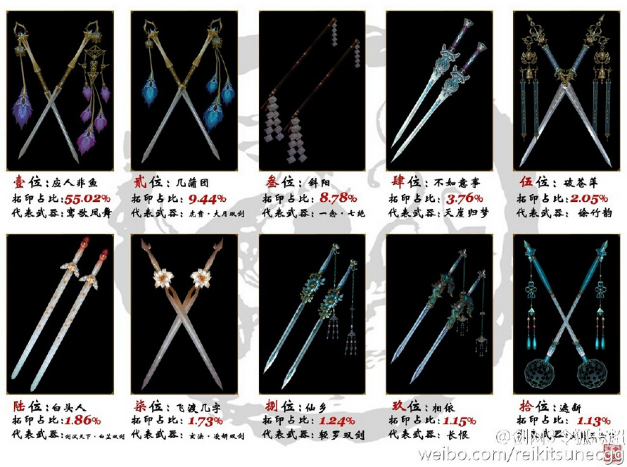 剑三七秀武器图片