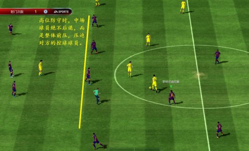 FIFA Online3实战进阶技巧讲解：高位防守篇