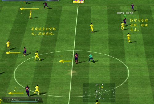 FIFA Online3实战进阶技巧讲解：高位防守篇