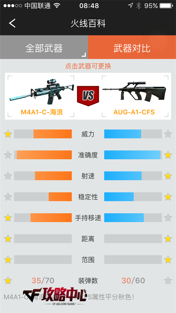 M4A1-C-:Խ󺣵