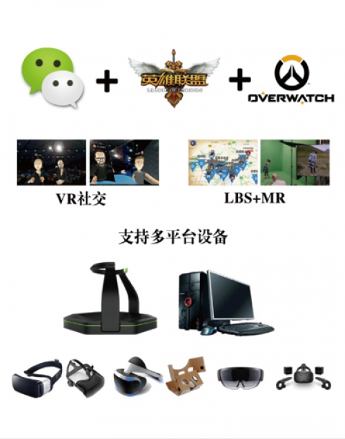 雪豹VR获近千万天使轮 全力打造VR电子竞技