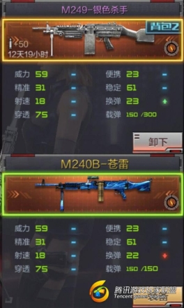M249-ɫɱϮ ɨս