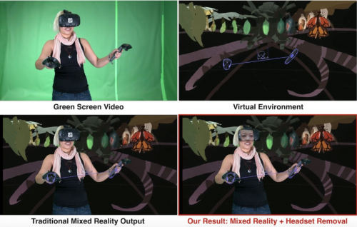Google混合现实新技术 看清你VR头盔下的表情