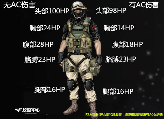 MP5K-A4-ӥ֮ս