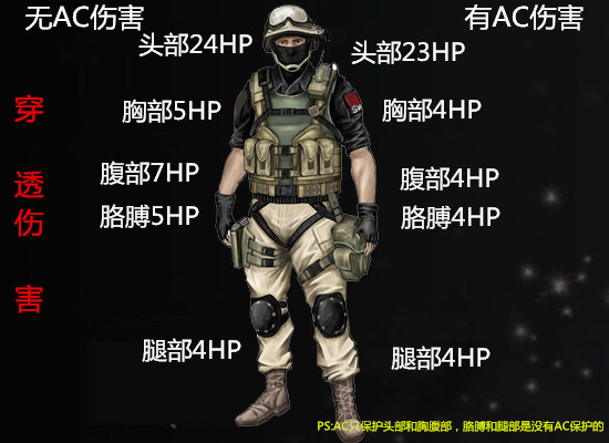 MP5K-A4-ӥ֮ս