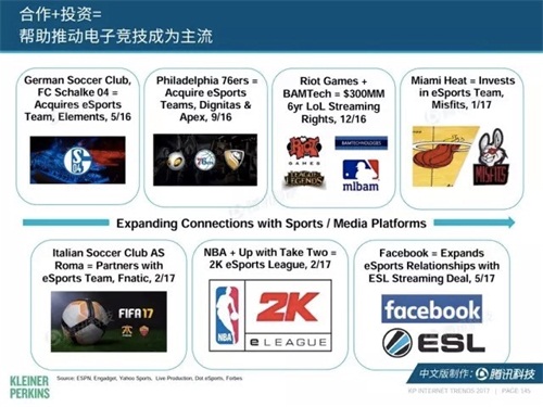 中国首个电视直播电竞赛事诞生 FIFAOL3能否破冰？