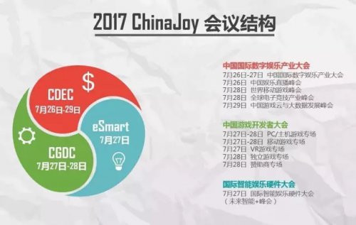 2017第十五届ChinaJoy新闻发布会在沪召开