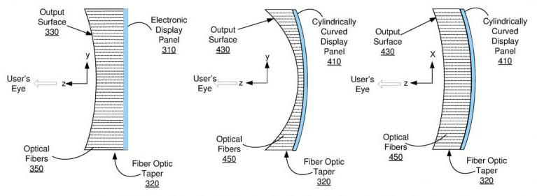 Oculus 为VR头显新型弧形显示屏申请专利