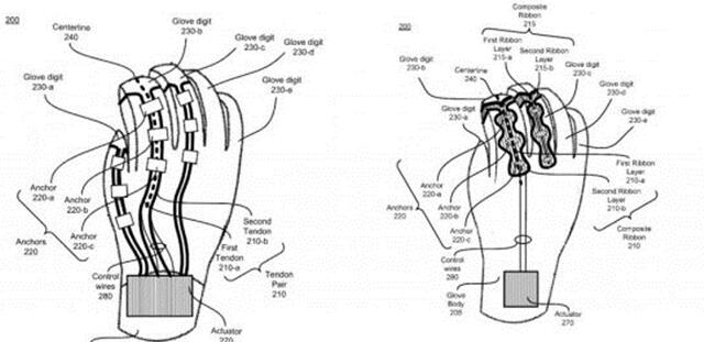Oculus曝光虚拟现实 触觉手套设备专利