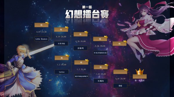 《幻想全明星》中国队会师决赛 游戏风云现场直播