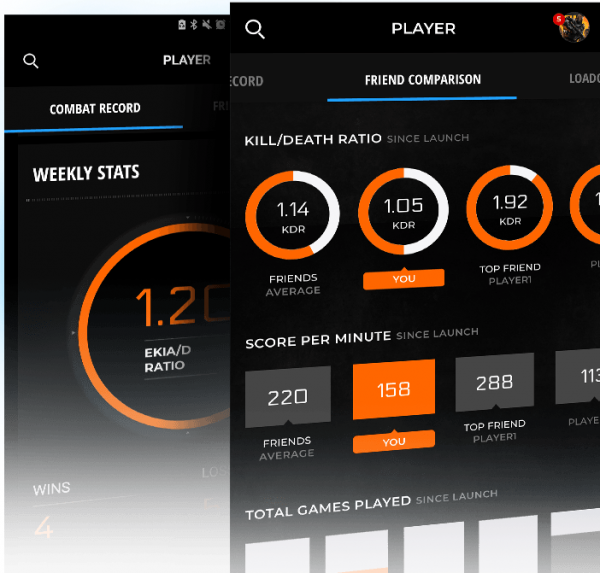 《使命召唤:黑色行动4》手机App上线 联动游戏数据