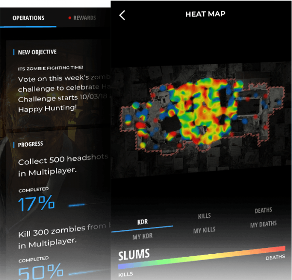 《使命召唤:黑色行动4》手机App上线 联动游戏数据