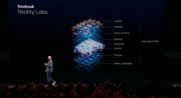 Oculus Connect 6：Facebook正在开发AR眼镜