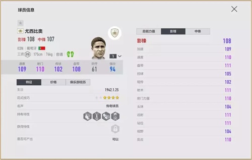 《FIFA4》ICON赛季 新王登基 传奇球员一览