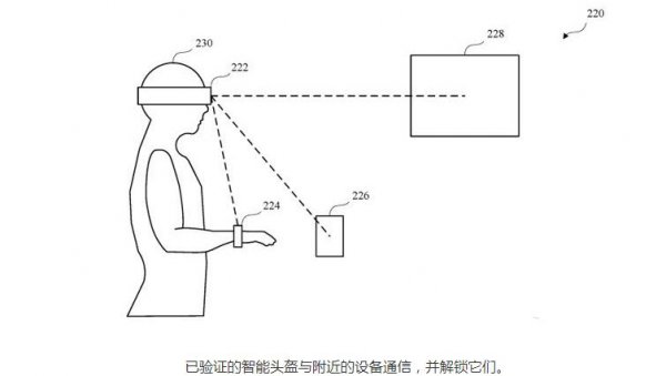 苹果专利显示：AR头盔或能自动解锁iPhone