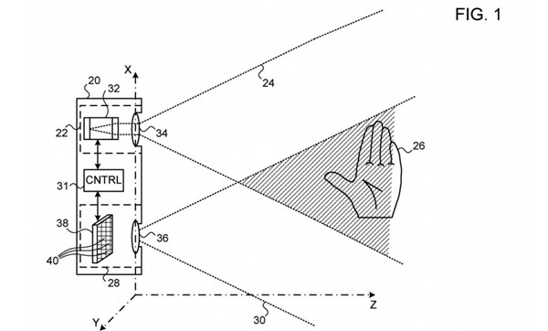 苹果新专利：基于结构光投影的隔空手势方案
