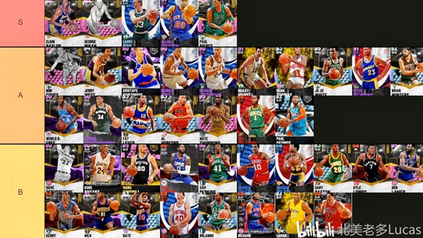NBA2K21各位置卡片推荐及排名分享