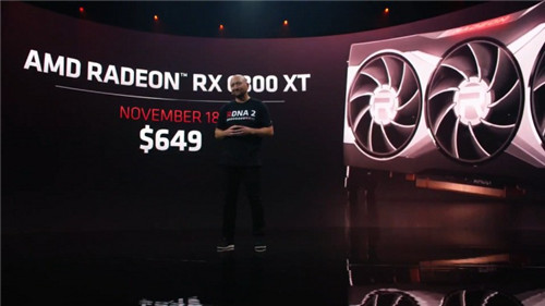 AMD Radeon RX 6000ϵԿ ǿԼ۱ȸ