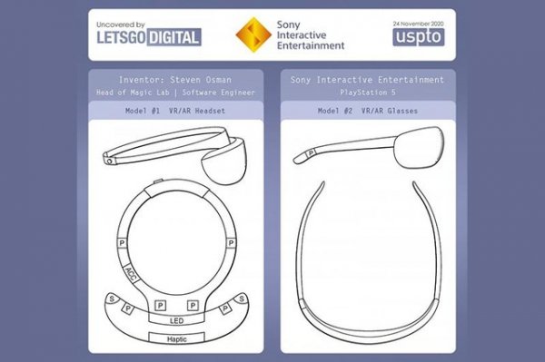 PS5VR眼镜开发中 索尼：已申请专利！