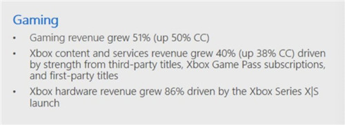 ΢2021ڶȲƱ Xbox51% XGP40%