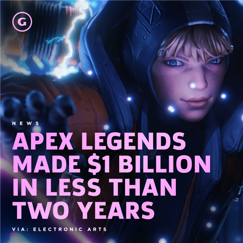 EA宣布《Apex英雄》已经盈利10亿美元 后续会更多