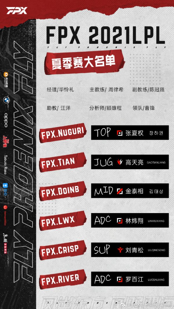 2021LPL夏季赛FPX战队成员有哪些 2021最新FPX战队成员表