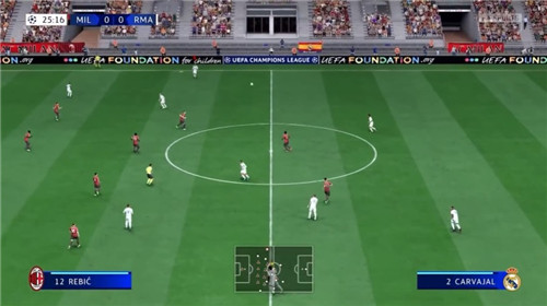 FIFA 22汾ʾ HyperMotion