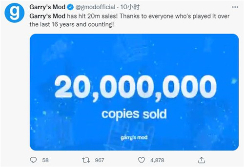 《Garry's Mod》官推确认本作销量突破2千万