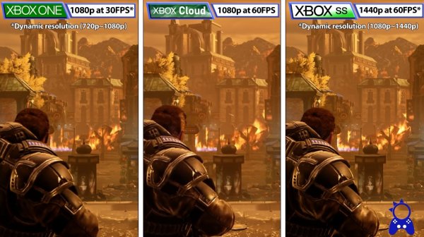 ΢XcloudϷ vs Xbox One֡ʱ䶼
