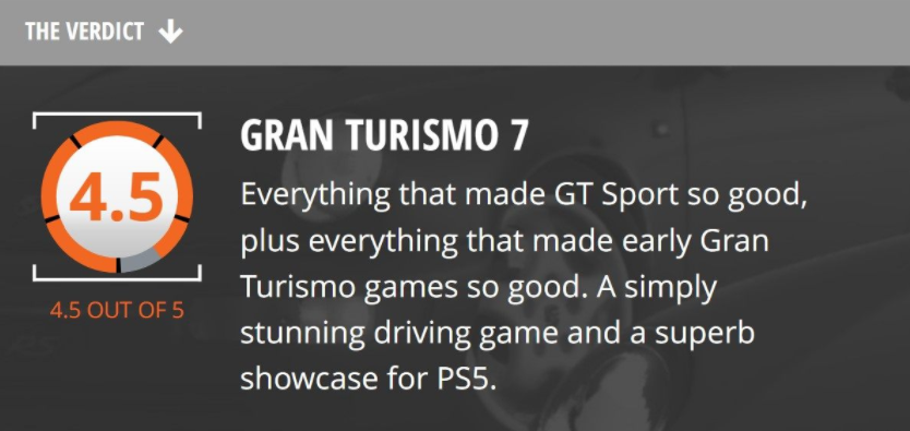 《GT赛车7》媒体评分汇总 《GT》系列精华汇聚于此