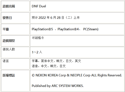 《DNF Duel》实体盒装版公开预售相关信息