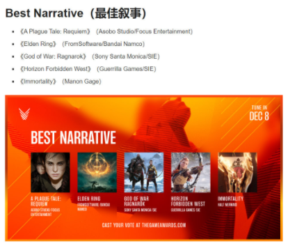 TGA2022公布入围名单 最佳年度游戏将于12月8日出炉