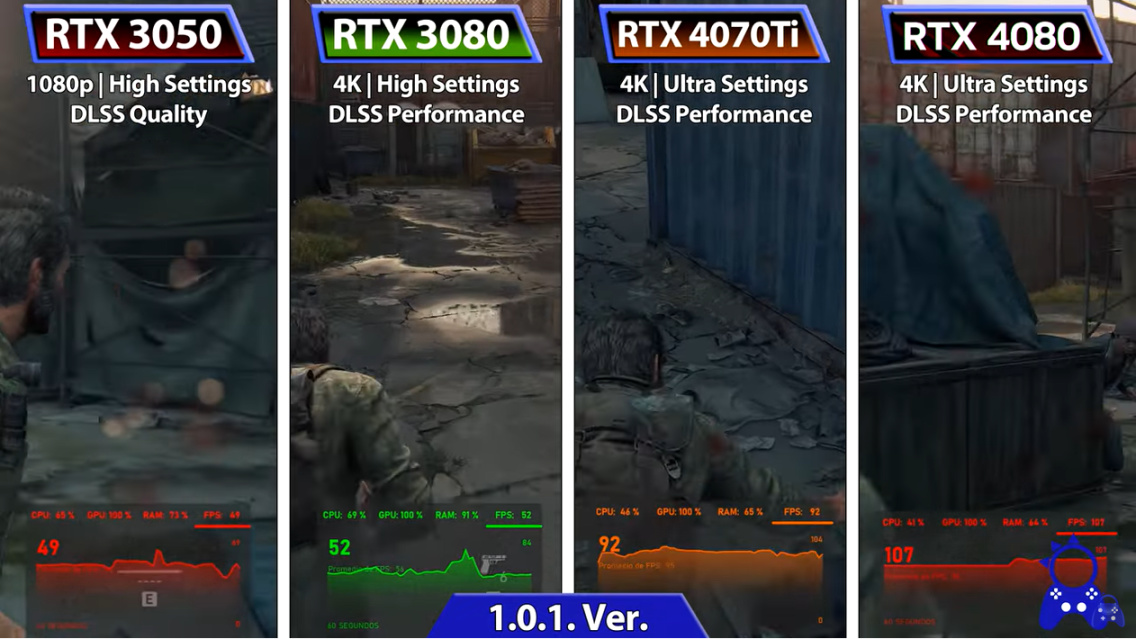 《最後生還者重製版》PC 1.0.2.0版與PS5圖形比較
