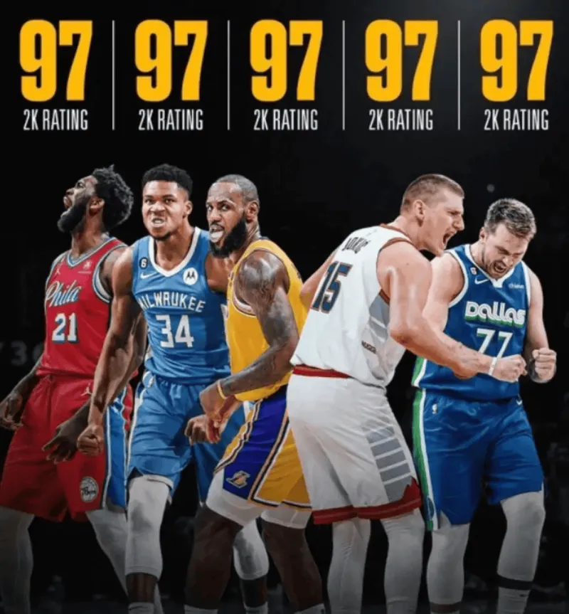 NBA2K24球员能力值排名 TOP100球员能力值一览