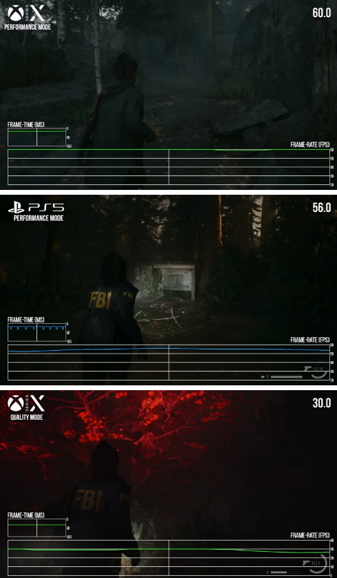 数毛社：《心灵杀手2》XSX版比PS5版表现更好