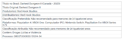 《暗黑地牢2》主机版在巴西通过评级 或即将公布