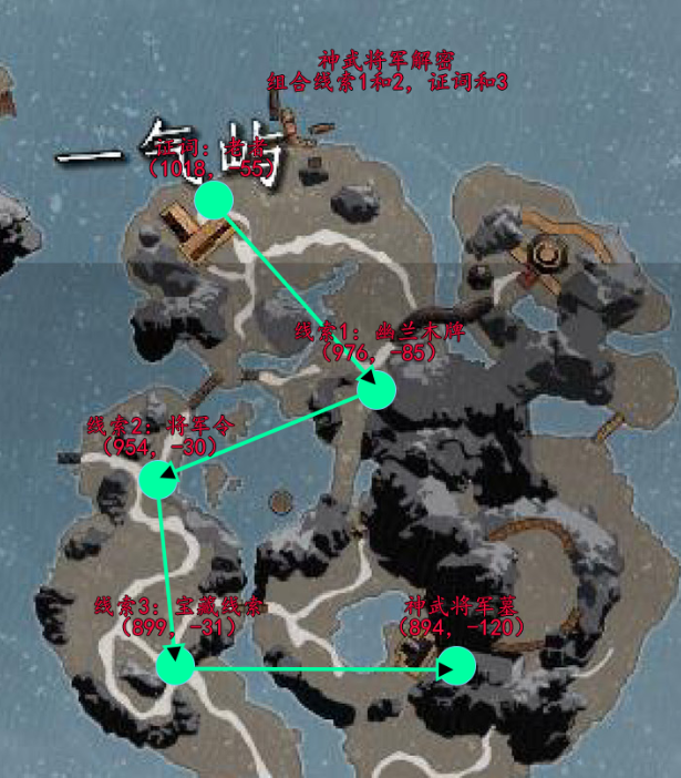 下一站江湖2神武将军解谜流程攻略